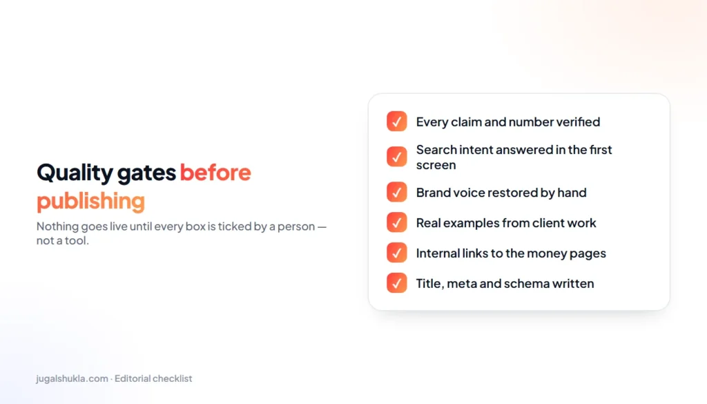 Editorial quality checklist used before publishing AI-assisted content